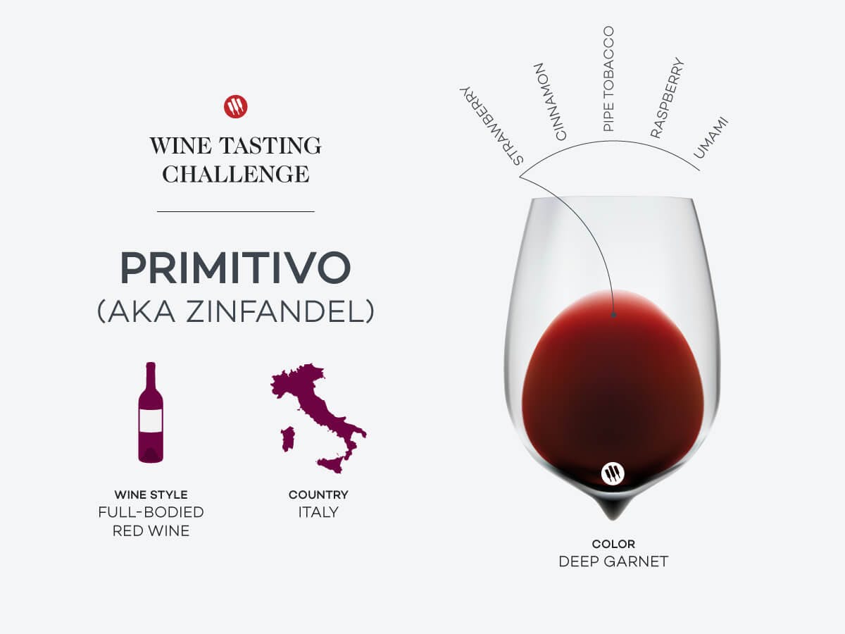 Cover Image for Tasting Challenge: Italian Primitivo