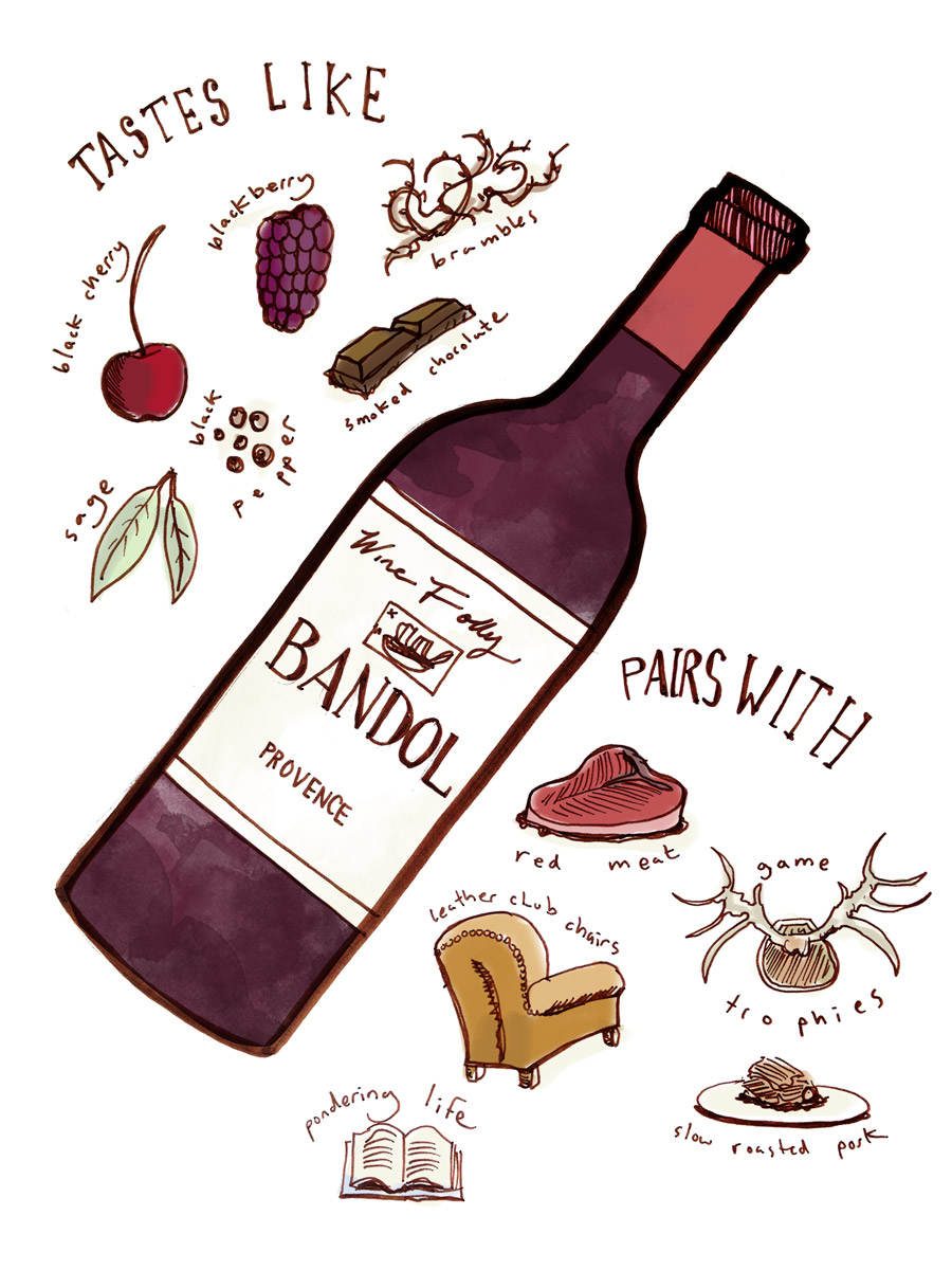 Bandol-Mourvedre-Provence