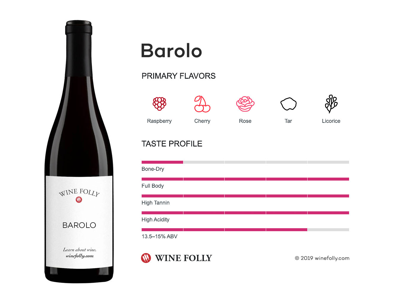 Barolo