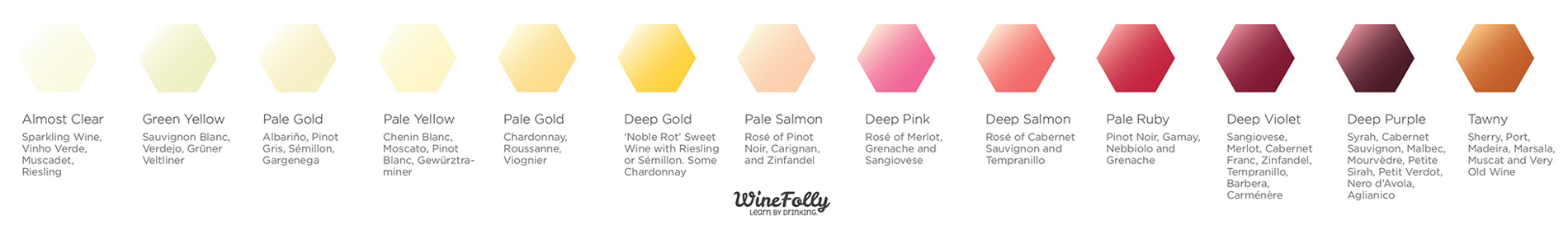 color-of-wine-tasting-guide