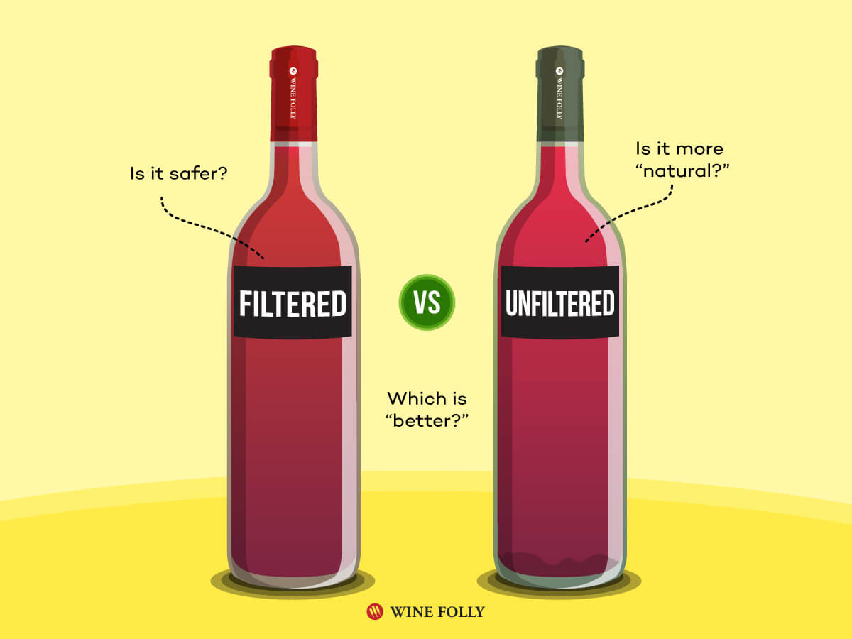 filtered-vs-unfiltered-wine-illustration-winefolly