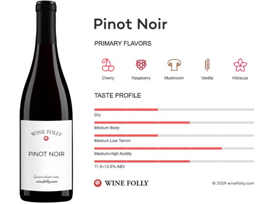 Pinot Noir