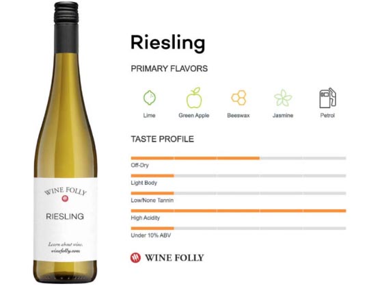 Riesling