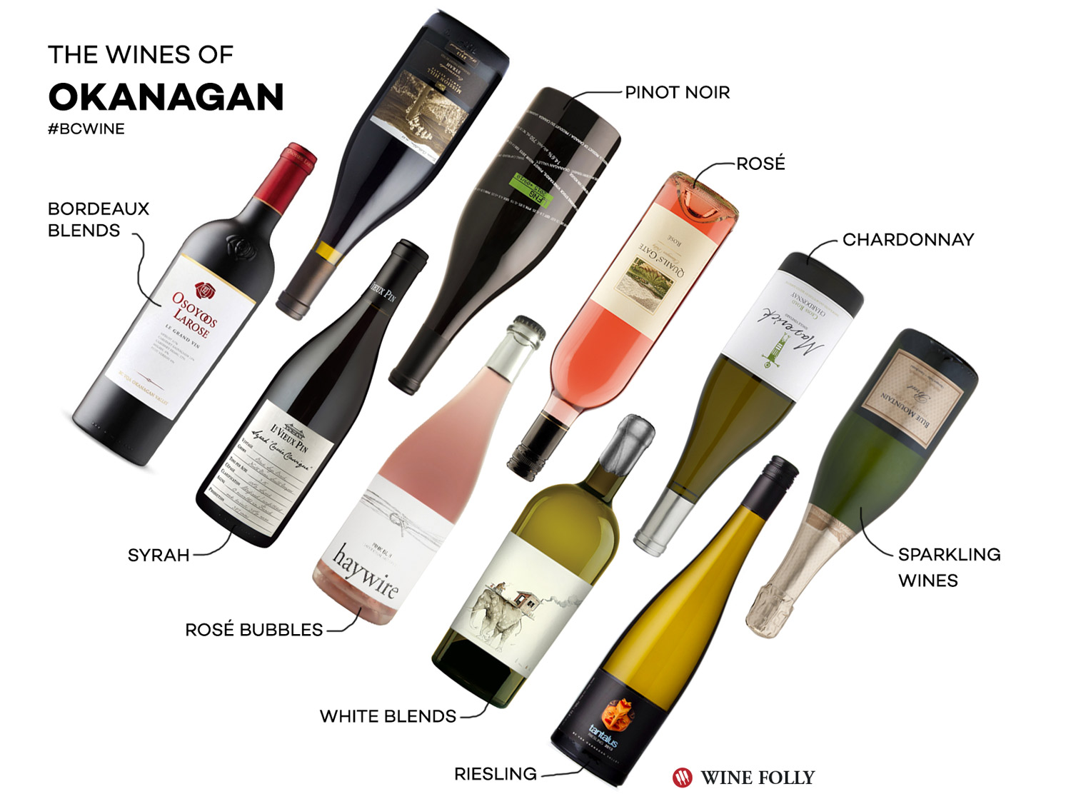 Okanagan British Columbia Wineries wines - what to try - Wine Folly