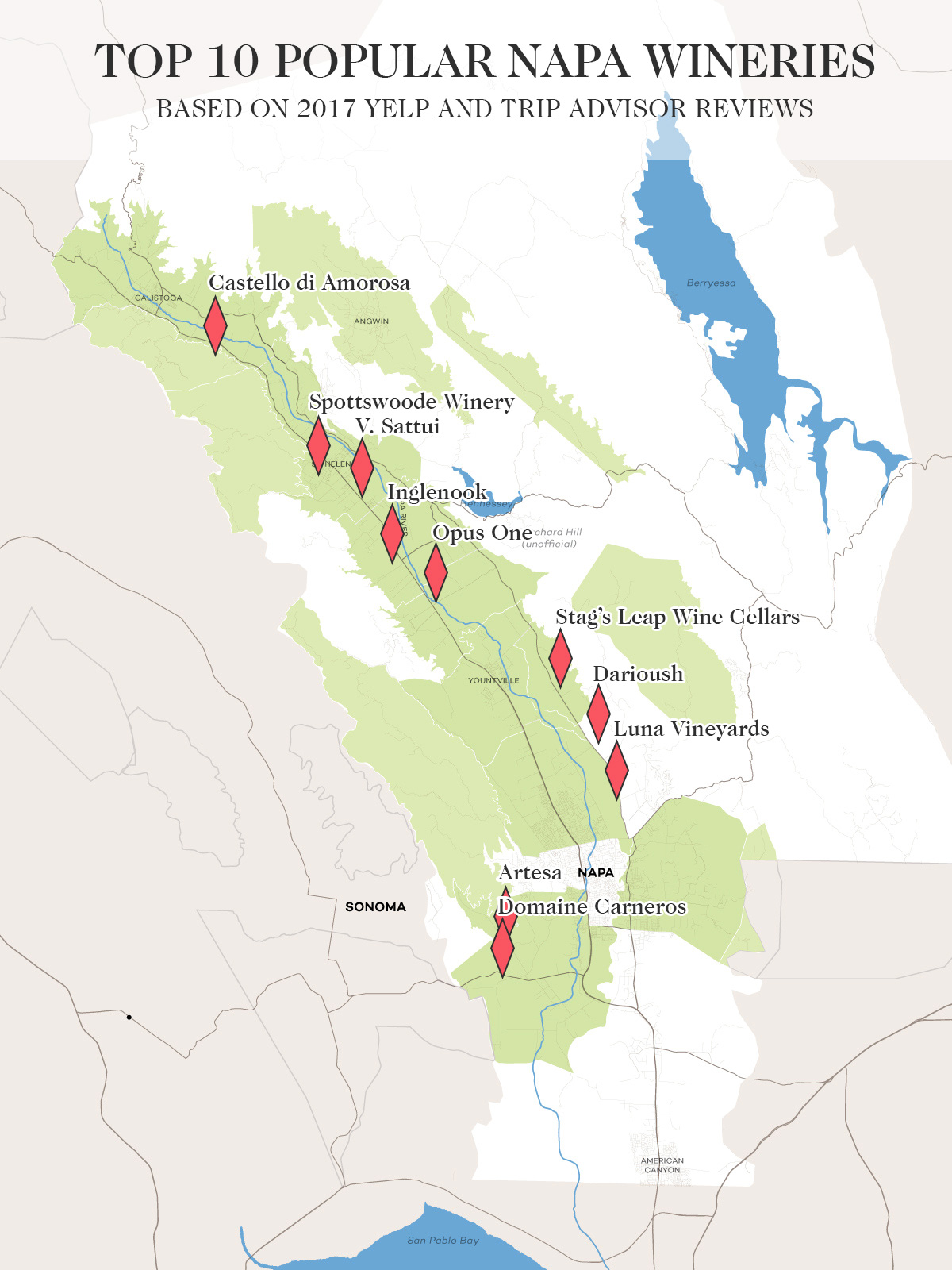 Top 10 Napa Valley wineries according to 2017 yelp and trip advisor map by Wine Folly