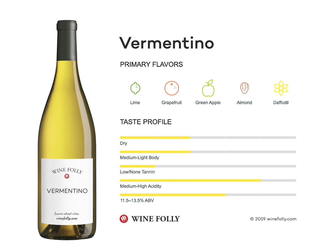 Vermentino