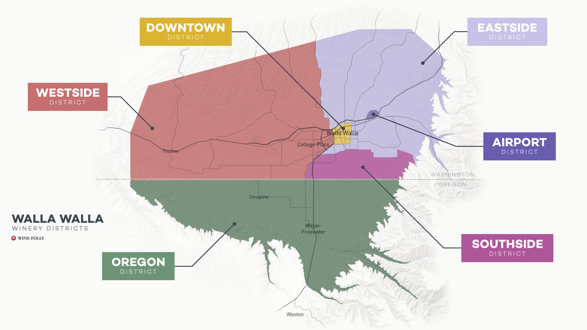 Wine-country-travel-in-Walla-Walla-Valley-WineFolly