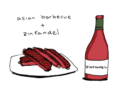 asian barbecue wine pairingasian barbecue wine pairing